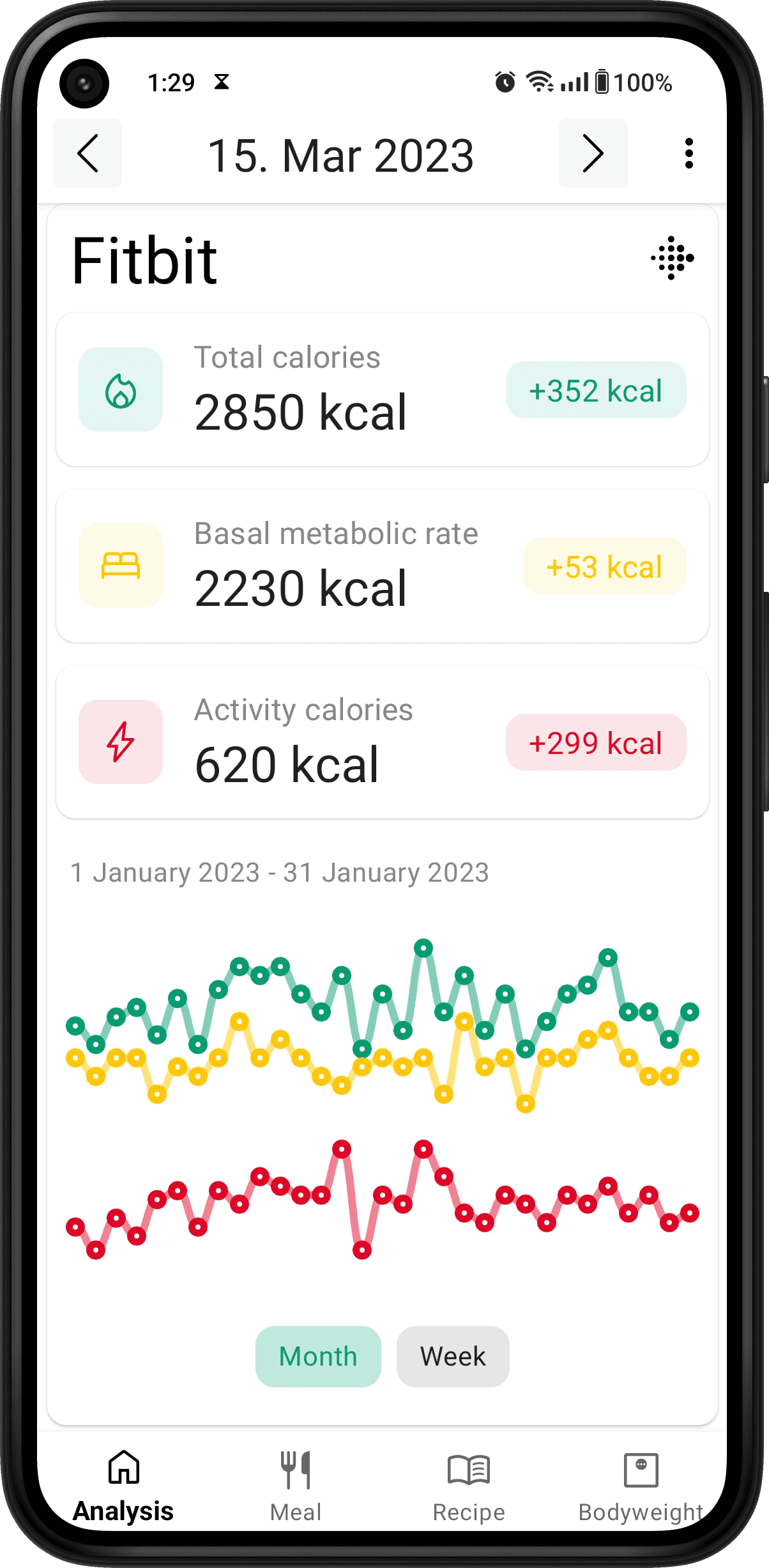 calorie counter that syncs with fitbit