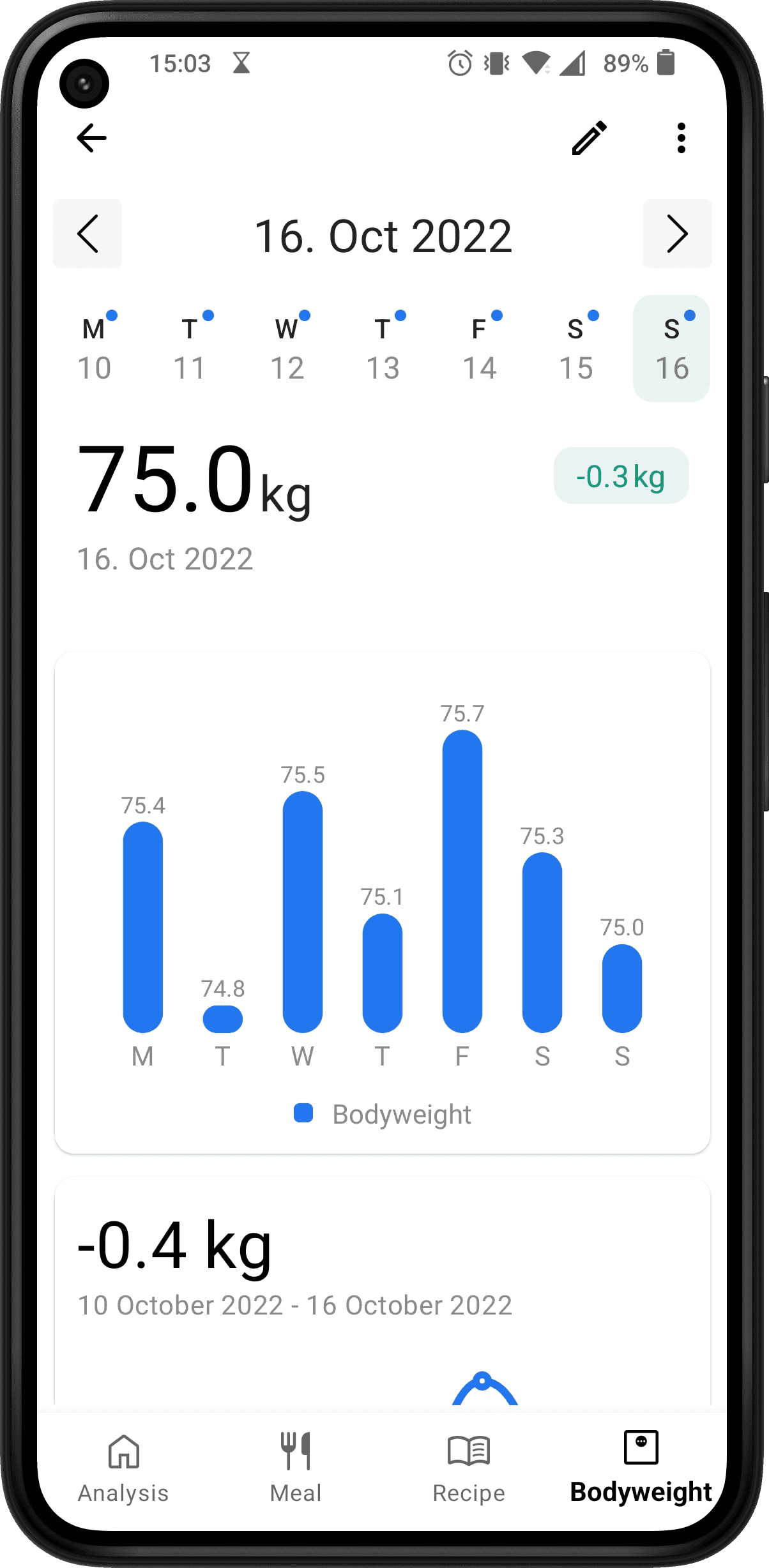weight tracker app