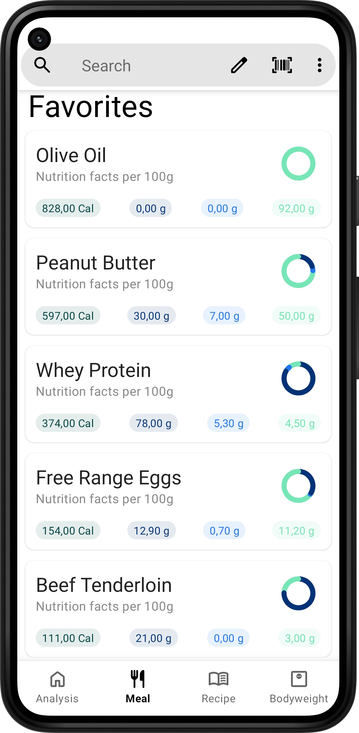 calorie counter favorites list
