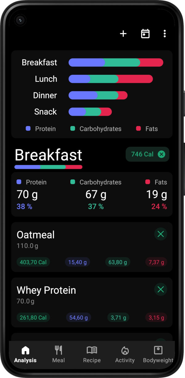 kalorienzähler app kostenlos