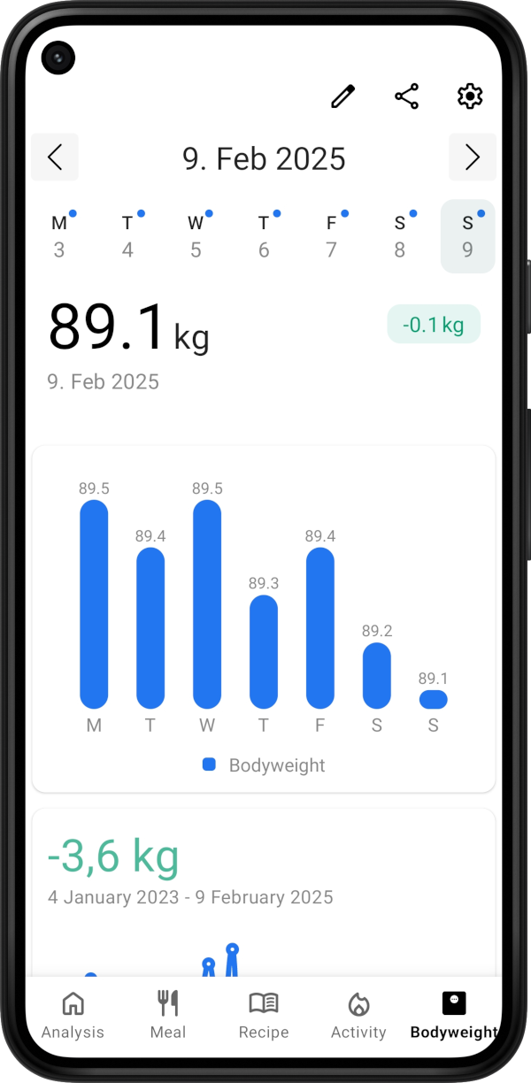 kohlenhydrate rechner app kostenlos