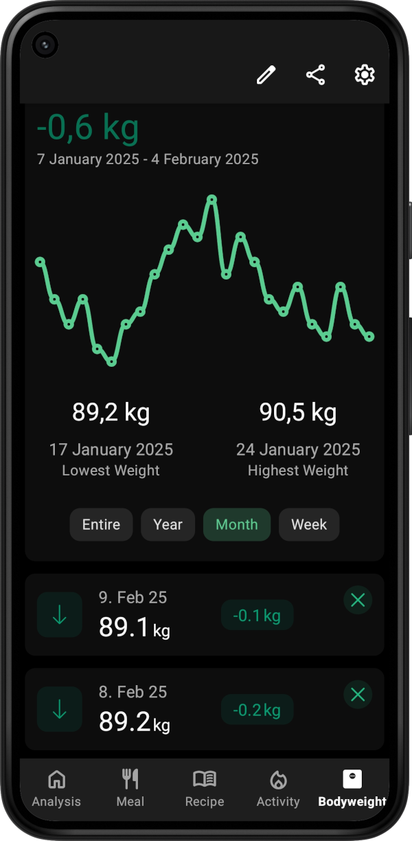 rezepte erstellen app