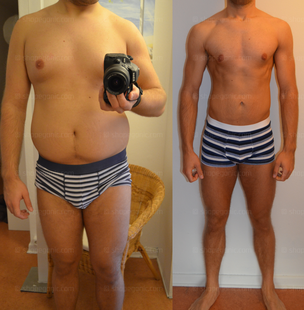 How Do I Calculate My Calorie Needs?