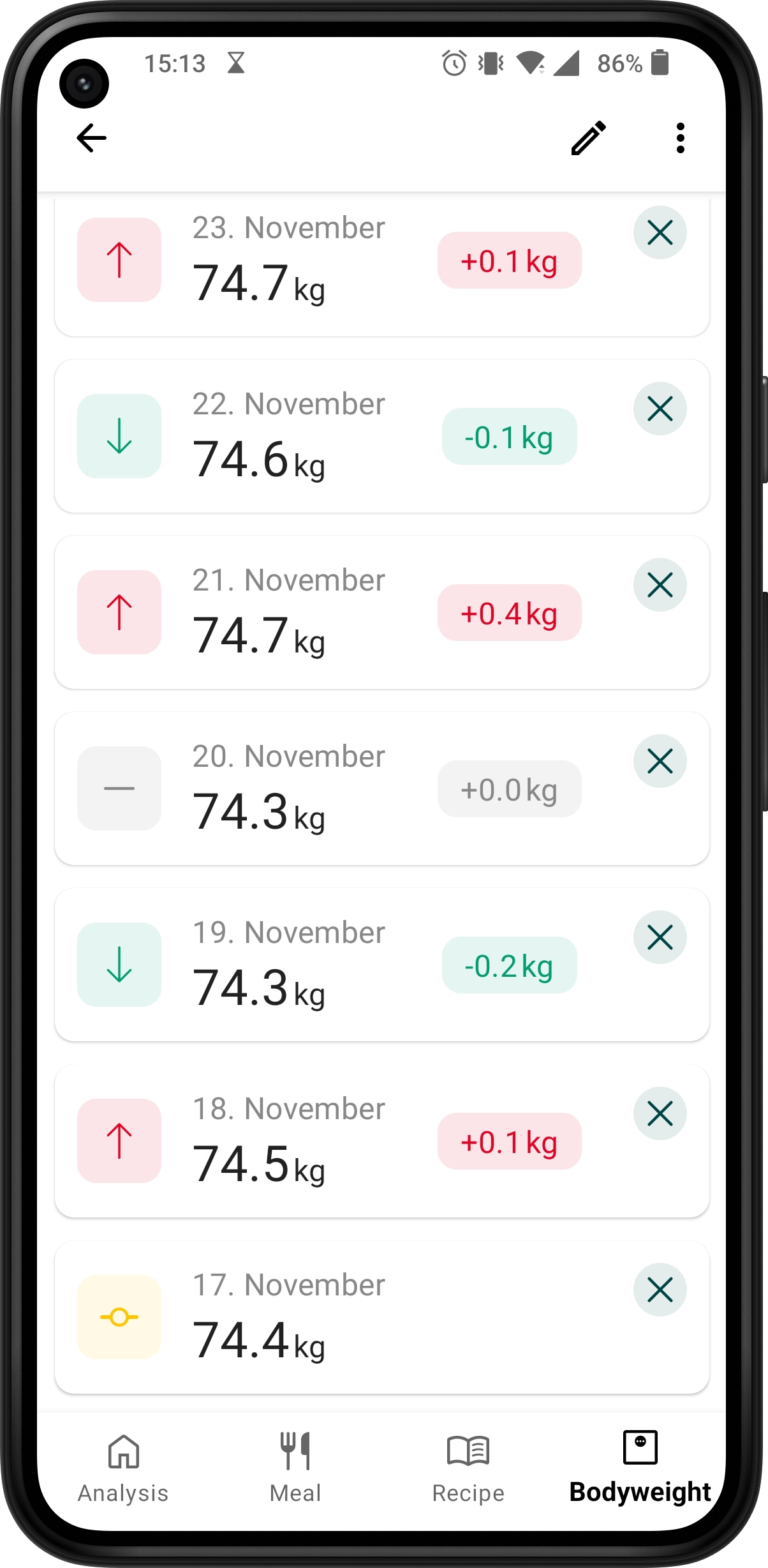 How do I see weight on Fitbit?