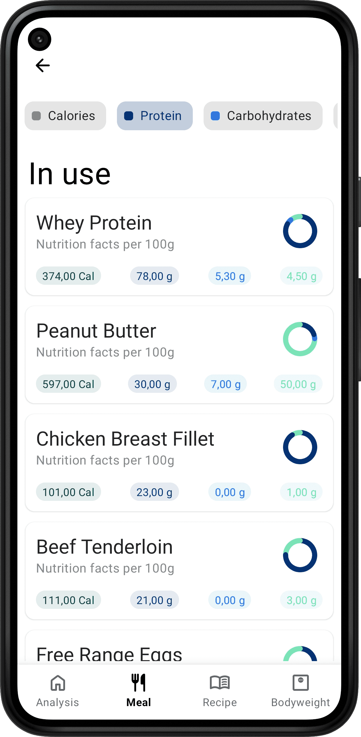 free calorie counter food tracker app