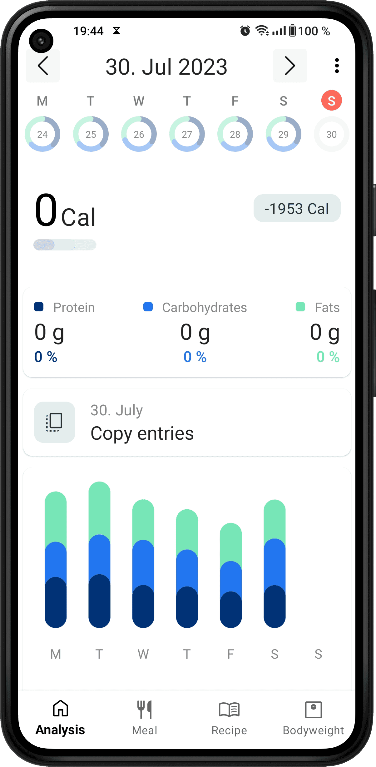 Welche kostenlose Kalorienzähler App ist die Beste?